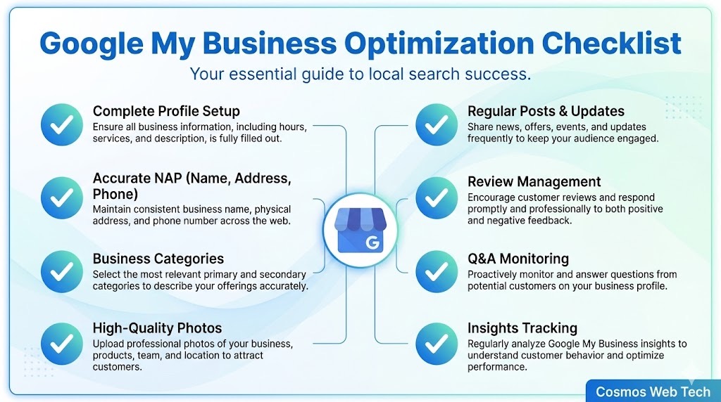 Google My Business optimization guide showing complete profile setup
