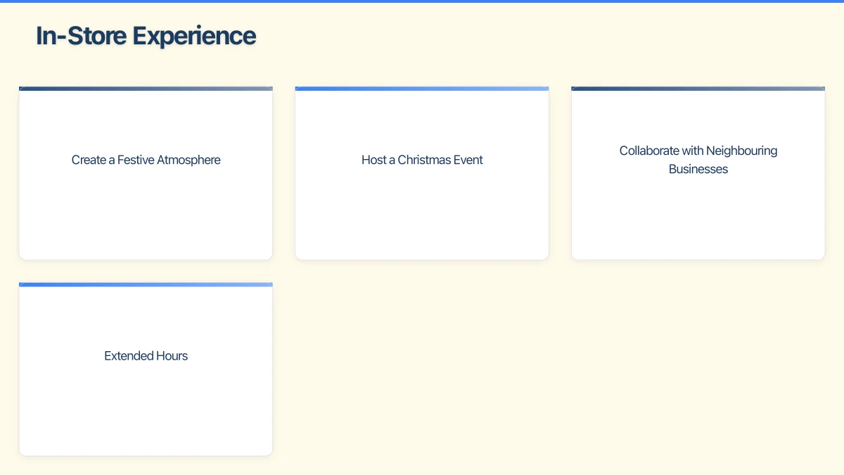 Marketing Campaign Ideas Infographic