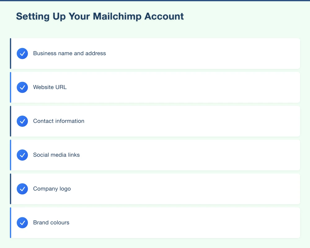 Setting Up Your Mailchimp Account Infographic