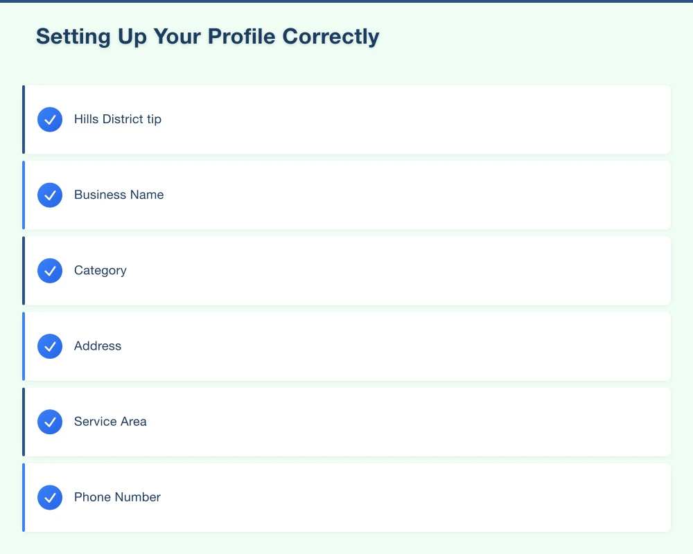 Setting Up Your Profile Correctly Infographic