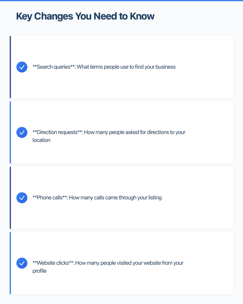 Key Changes You Need to Know Infographic