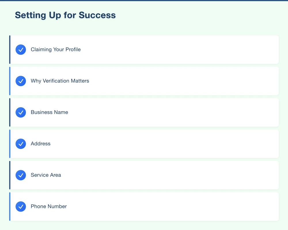 Optimising Your Profile Infographic