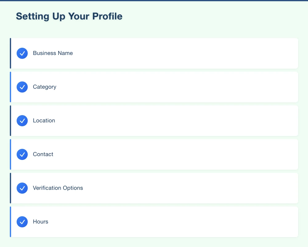 Setting Up Your Profile Infographic