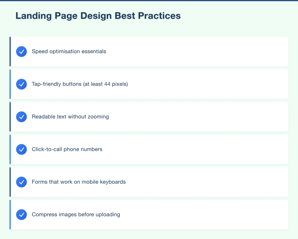 The Anatomy of a High-Converting Landing Page Infographic