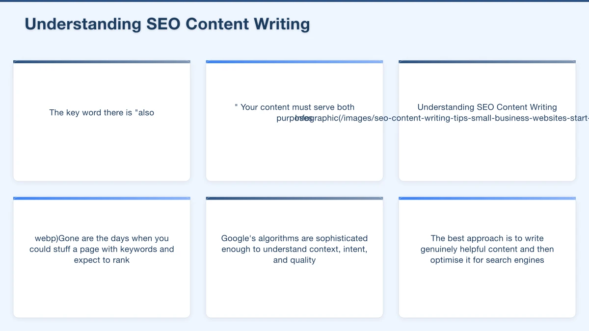 Start with Keyword Research Infographic