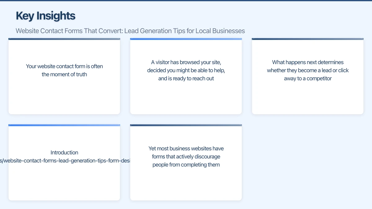 Why Contact Forms Still Matter Infographic