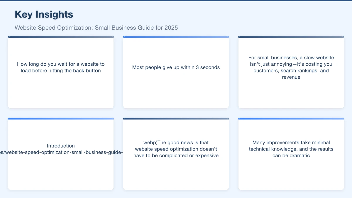 Why Website Speed Matters Infographic