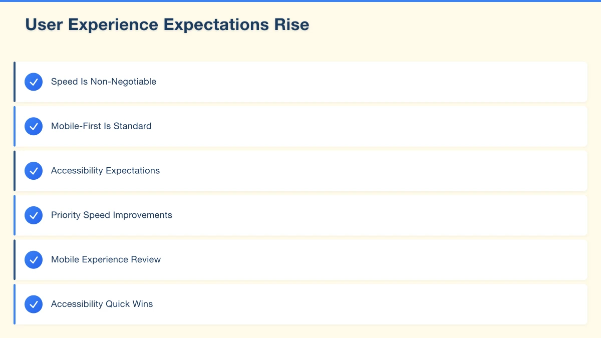 User Experience Expectations Rise Infographic